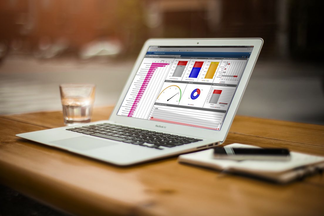 PAe Business Intelligence Dashboard